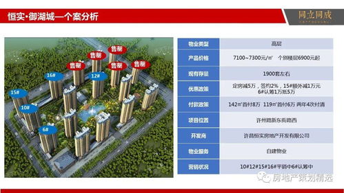 「悅境云庭」項目整合營銷策劃提案——以價值共鳴驅(qū)動品質(zhì)生活新體驗
