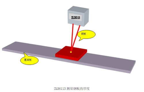 電子工程師的棲息地 為何電子產品發燒友和專業人士聚集與此？