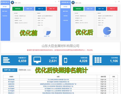 以技術(shù)開(kāi)發(fā)為基，計(jì)算機(jī)科技領(lǐng)域的企業(yè)品牌建設(shè)新路徑