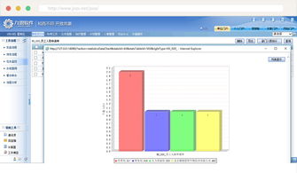 九思軟件 以創(chuàng)新技術(shù)引領新世紀企業(yè)級辦公自動化發(fā)展